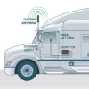 Picture of SureCall SC-FUSION2GO5G-OTR High-Performance 5G Ultra-Wideband Vehicle