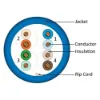 Picture of Vertical Cable 056-461-P-BL Unshielded Plenum Rated Cat5e 350-MHz 8-Conductor 4-Pair 24-gauge UTP Solid