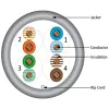 Picture of Vertical Cable 059-484CMX-GY Outdoor UV Rated Cat5e 350-MHz 8-Conductor 4-Pair 24-gauge CMX Solid