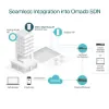 Picture of TP-Link EAP655-WALL Omada AX3000 Wall Plate WiFi 6 AP